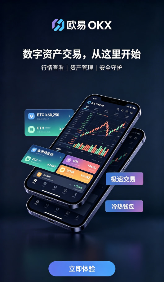 欧交易所app正版入口经验配图